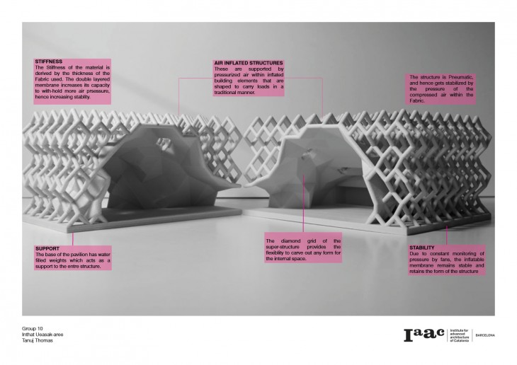 Excercise-week1_Inthat_Tanuj4