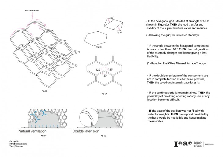 Excercise-week1_Inthat_Tanuj5