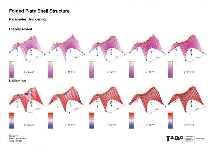 Excercise-week1_Inthat_Tanuj7