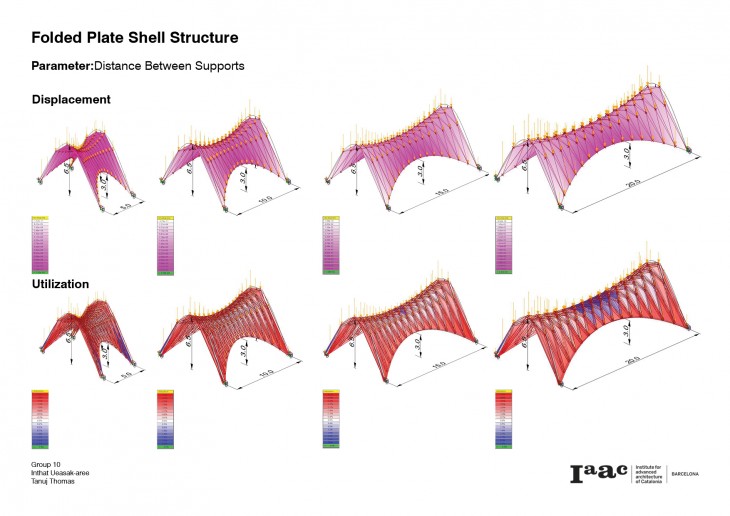 Excercise-week1_Inthat_Tanuj8