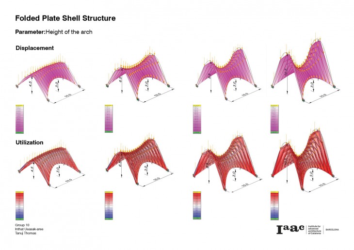 Excercise-week1_Inthat_Tanuj9