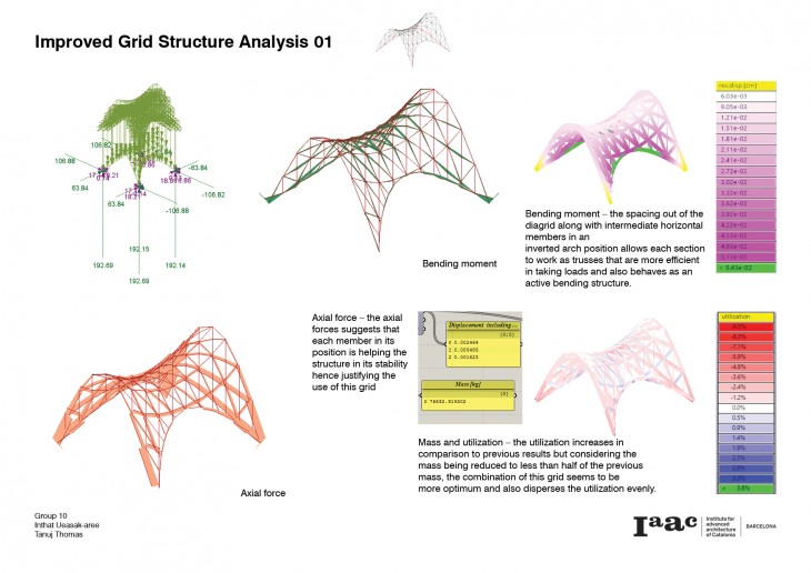 Excercise-week2_Inthat_Tanuj_re10
