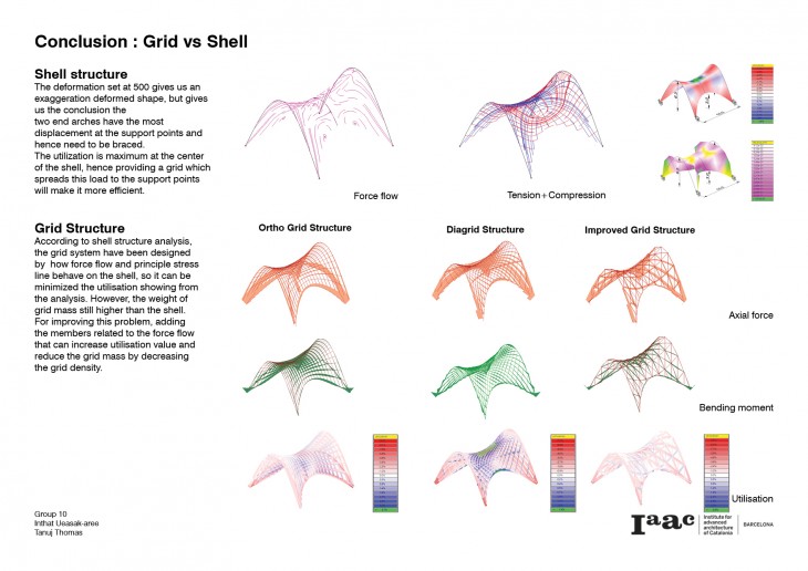 Excercise-week2_Inthat_Tanuj_re11