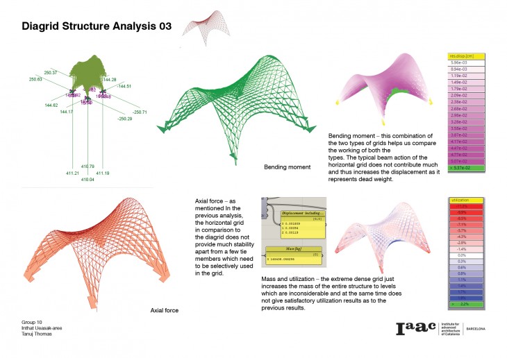 Excercise-week2_Inthat_Tanuj_re9