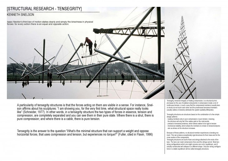 IAAC_Data Informed Structures Tensegrity Chair_2_Structural Research