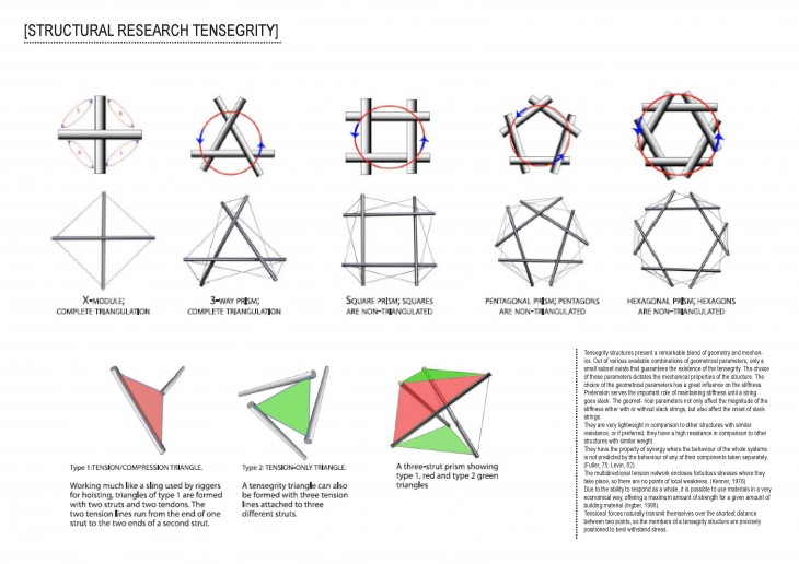 IAAC_Data Informed Structures Tensegrity Chair_3_Structural Research