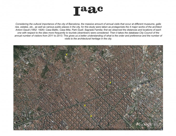 IAAC_ CD- Submissions
