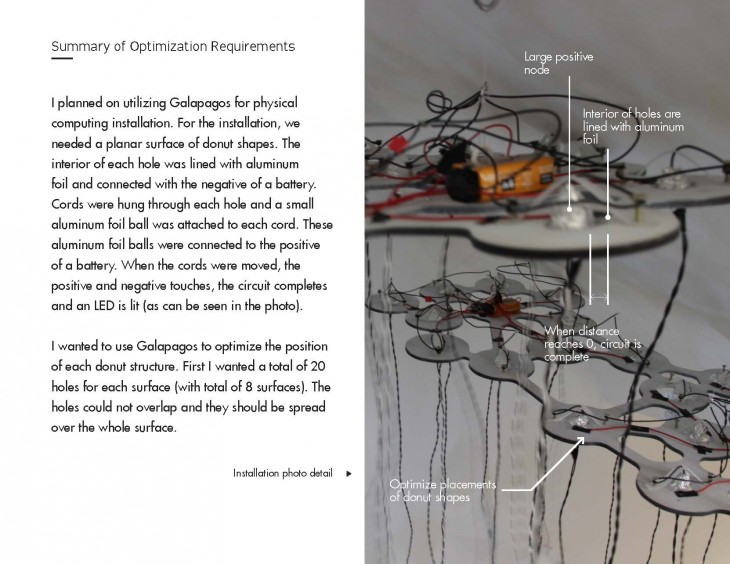 A2 - Process_Page_02