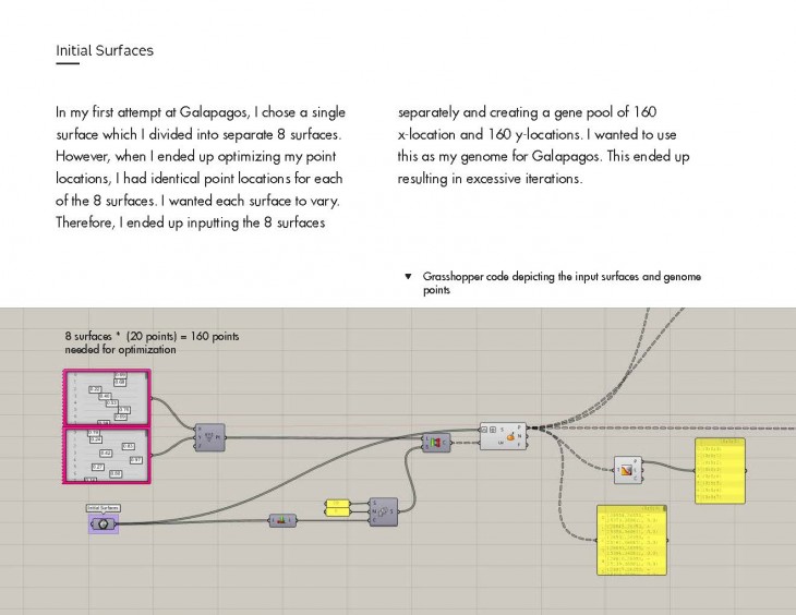A2 - Process_Page_04