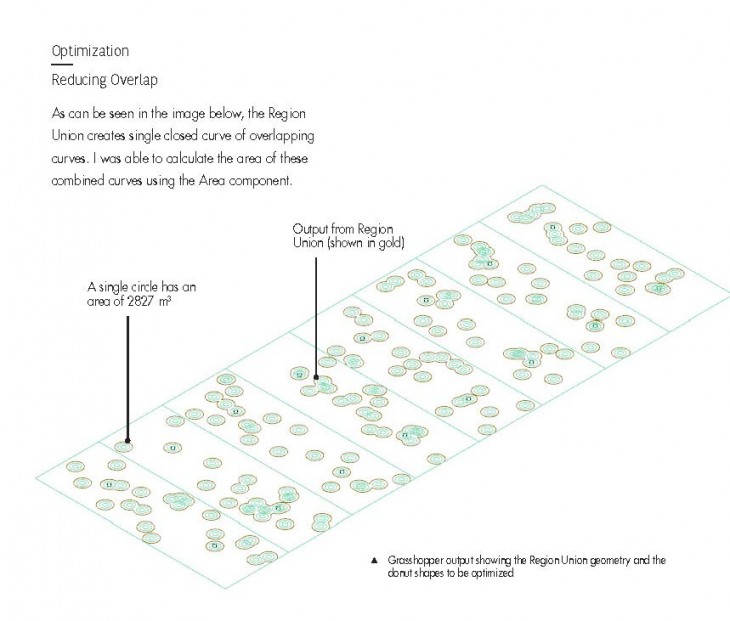 A2 - Process_Page_09