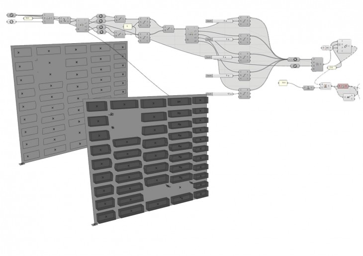 IAAC_DesignassociativityChartsiaMK