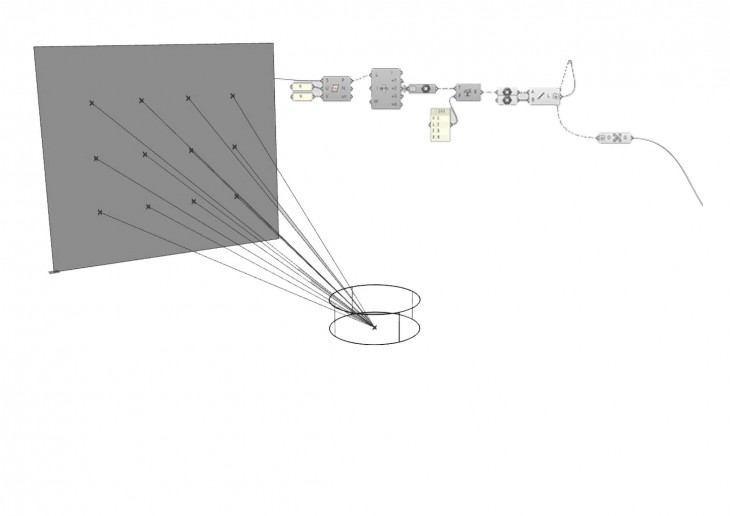 IAAC_DesignassociativityChartsiaMK
