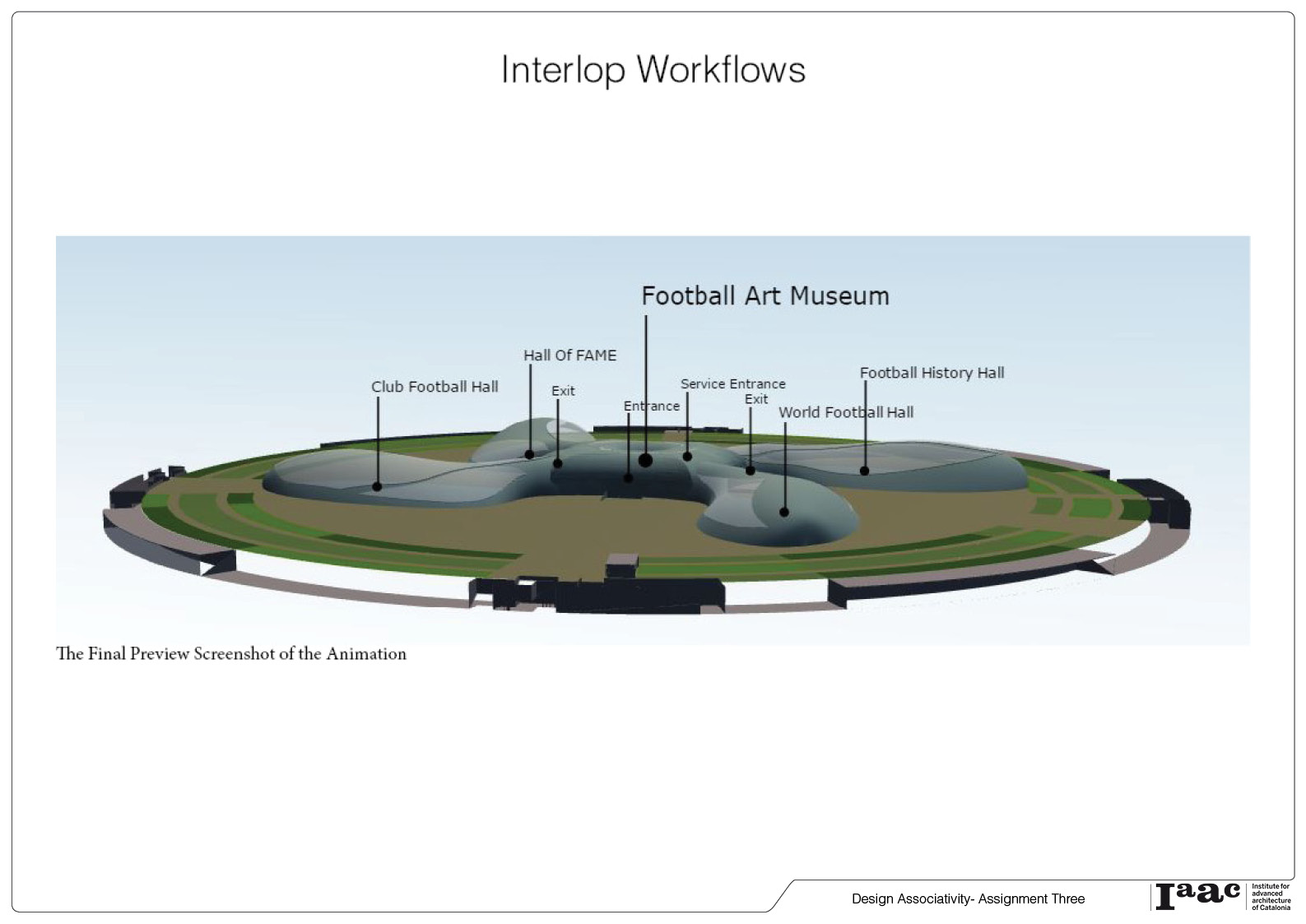 Interlop Workflows – IAAC Blog
