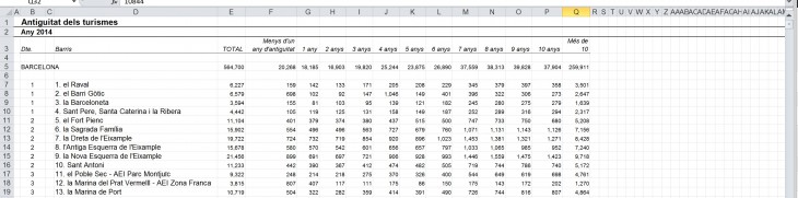 IAAC_VisualisingDataCars_ChartsiaMK