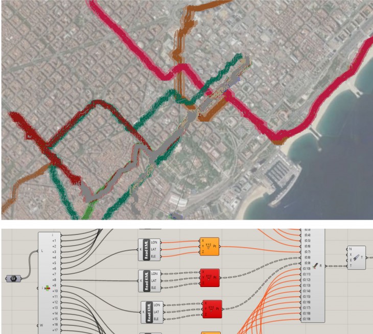 Data Workflows – IAAC Blog