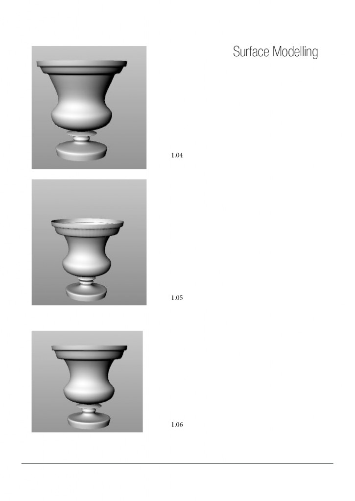 Raaghav - Model process3