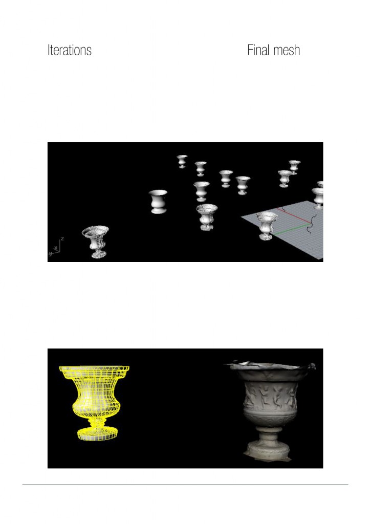 Raaghav - Model process6