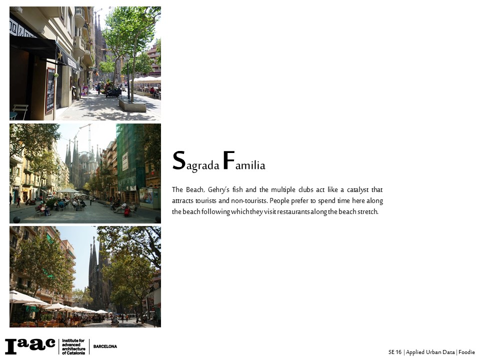 Sagrada Familia - Tourist attraction