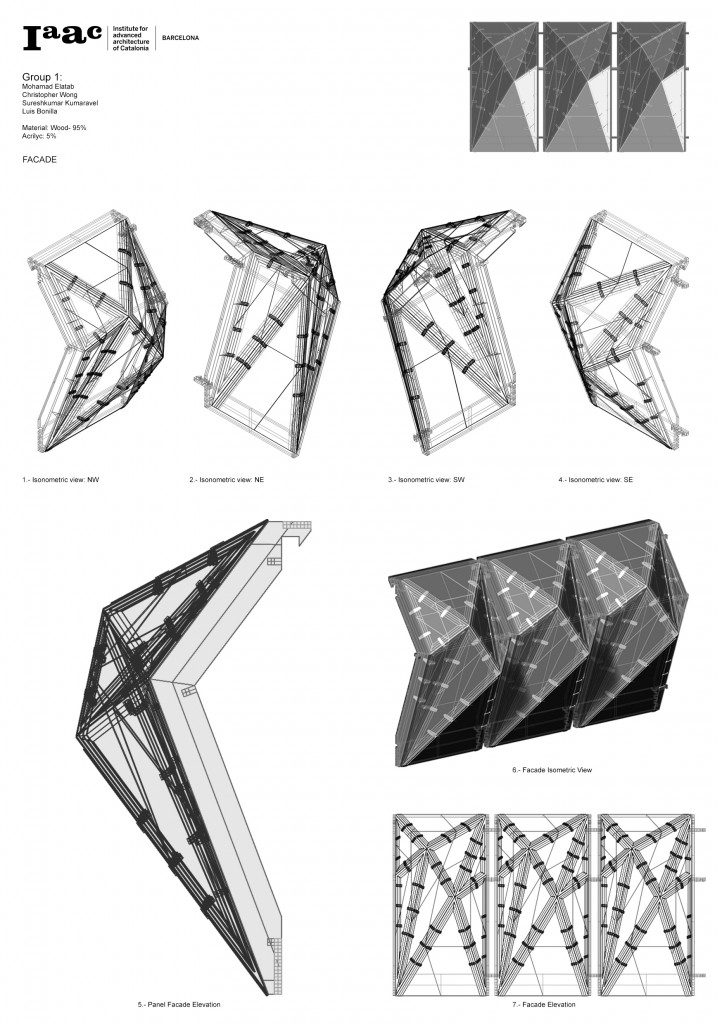 CONCEPT  How can a joint system for tessellated wood panels use acrylic to simultaneously integrally admit light and control the interface of the panels? In this system, each edge at which a panel meets another is physically penetrated by one or more acrylic joints which emerge from within the façade. Sets of collinear joints are then secured on the outside of the façade by a wood strip which passes through slots cut into the joints. By partially occluding the translucent joints with opaque material, narrow strips of light are created which emphasize the lines created by the panel joints.   METHODS  A significant geometrical challenge in the modelling of the façade was orienting the joints so that they are perpendicular to both panels that they connect. This was necessary because while laser cutting allows for the precise control of component geometry, it can only cut at 90 degrees relative to the surface of the material – so intersecting parts should join at a right angle for a close fit. The eventual solution involved the following algorithm:  In Rhino, set the construction plane to one of the two surfaces. Use the bounding box command to draw a rectangle around the surface. If the length of the bounding box is not equal to the length of the join edge, scale it in the direction of the join edge so that it is. Repeat 1 through 3 for the other surface. Draw a triangle connecting the midpoint of the join edge and the midpoints of the two bounding box edges parallel to it.  Three-dimensional joints were then built using these triangles as guides for direction.  Physically, the joints are composed of five stacked identical pieces of acrylic. This allows for thickness and redundancy, which give resilience to the joint itself, while remaining easily fabricable by laser cutting. The brackets which connect the façade to the frame use the same logic, but in wood to accept a screwed connection. Team1_DiagramFacade