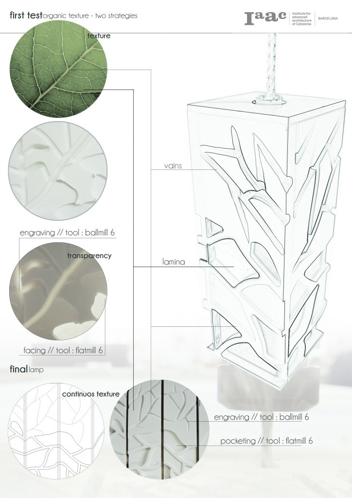03-cnc-milling-leaf-ahvad-arroyo-arslan