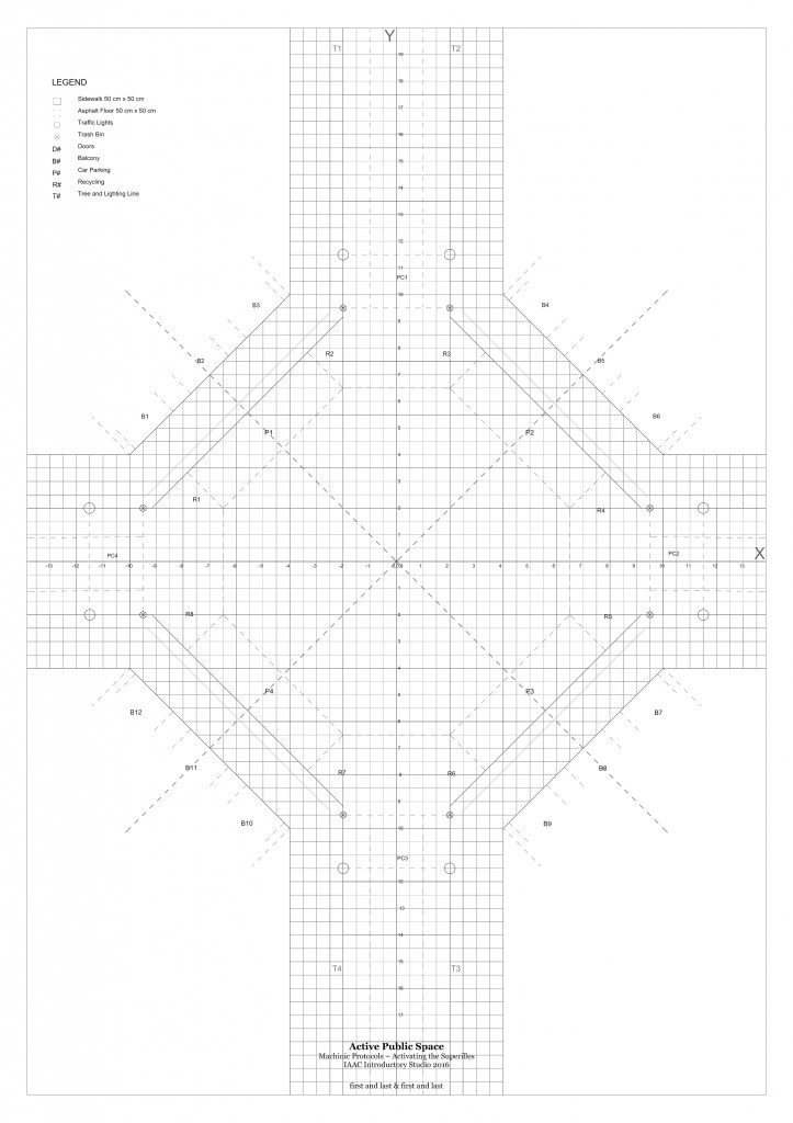 Iaac_coordinate system