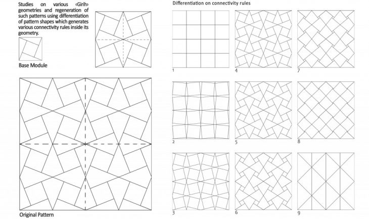 a01_iranian-pattern-02