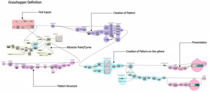 a01_iranian-pattern-04