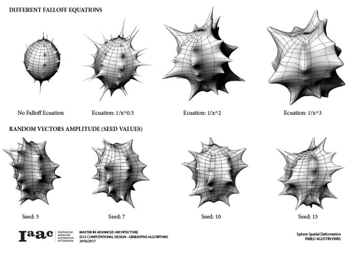 assignment01_avivas4