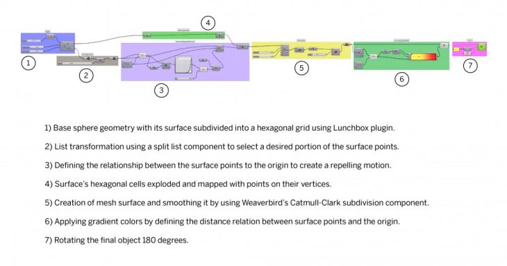 assignment01_fredman-02
