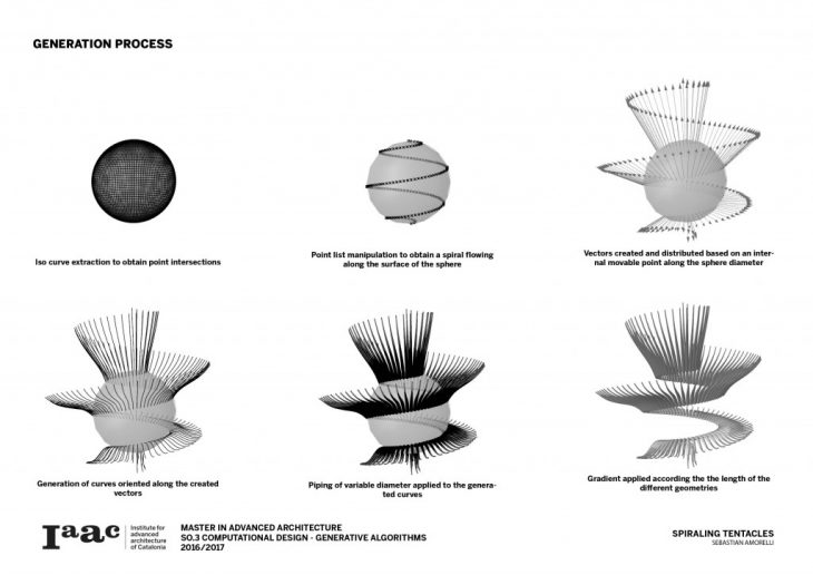 assignment1_amorelli2