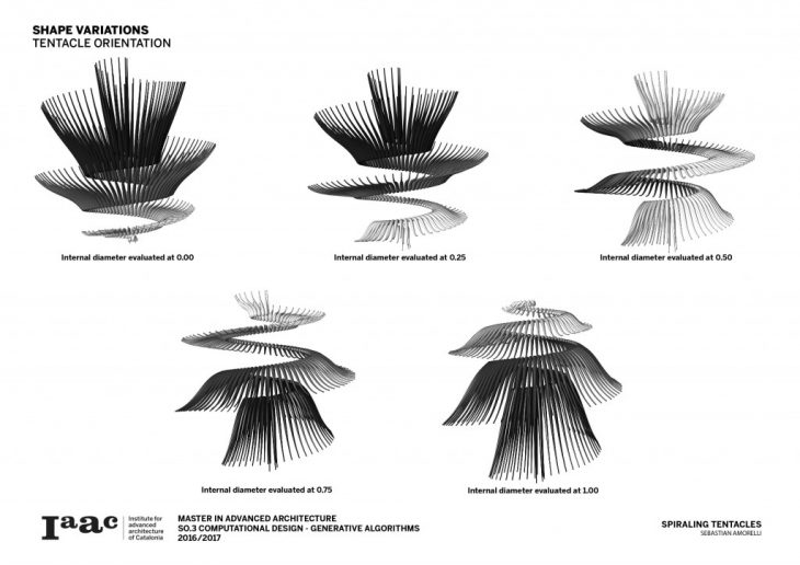assignment1_amorelli5