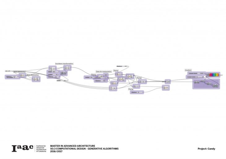 assignment1_msherrod2