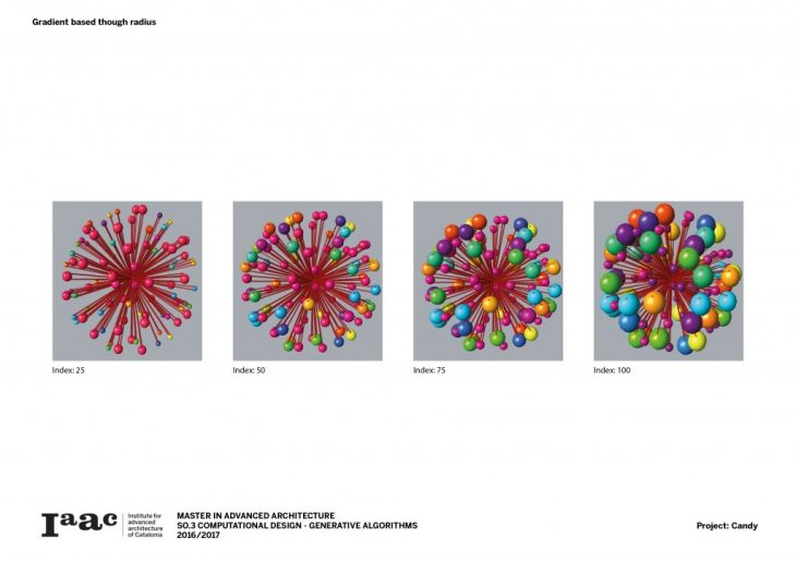 assignment1_msherrod6