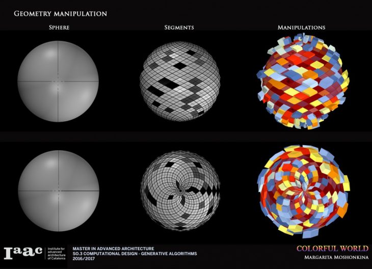 The use of grasshopper tools. Sphere manipulation.