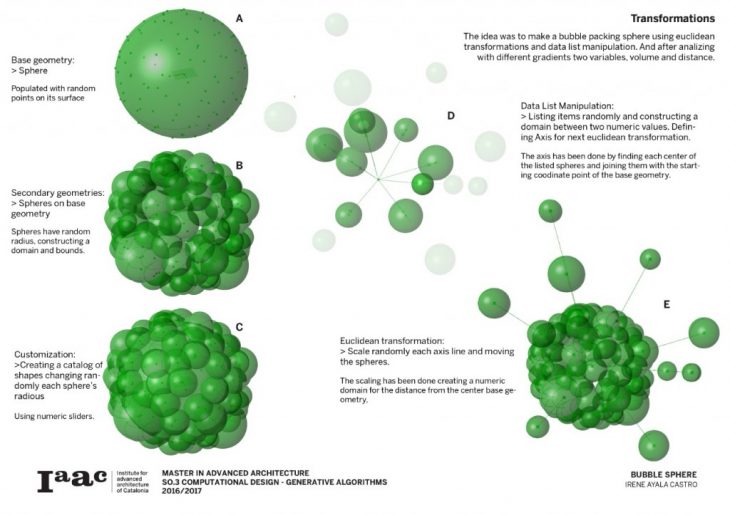 bubble-sphere-grasshopper-2