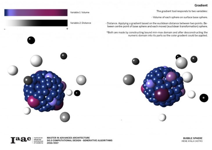 bubble-sphere-grasshopper-3