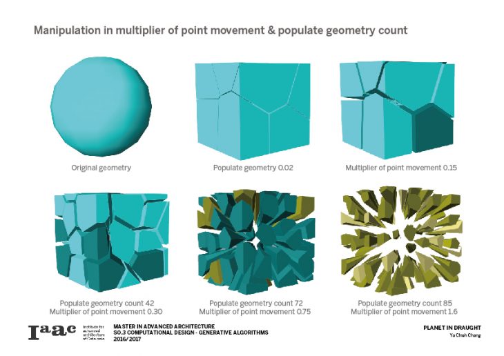 computational-design_ya-chieh-chang-02