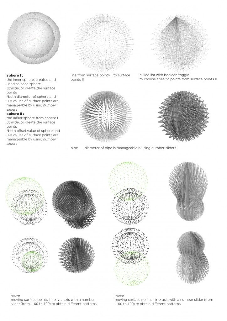 IAAC_geometryManipulations_ekinarslan