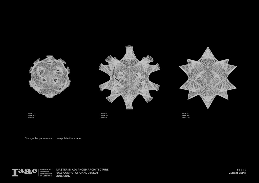 SEED 2 0 visual data 2