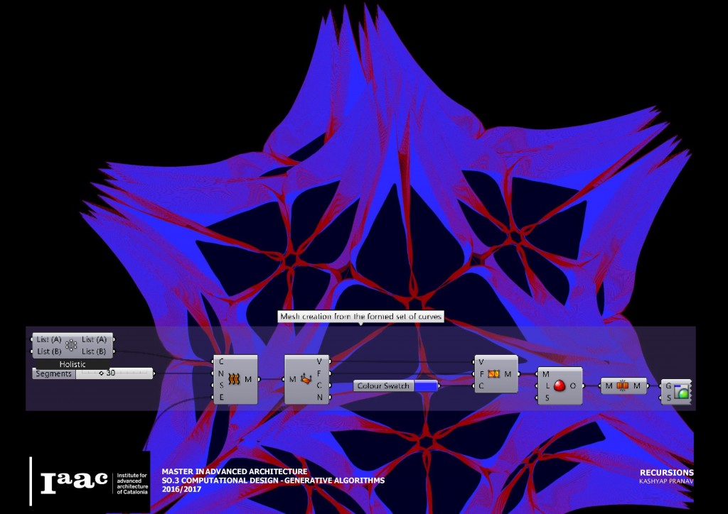 a02_pkashyap-page-006