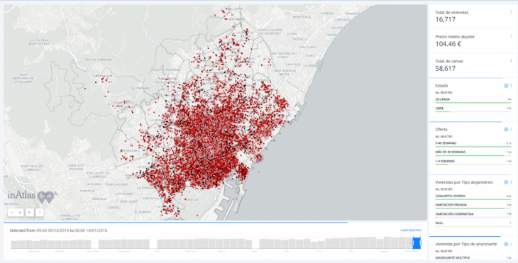 airbnbbcndashboard_inatlas_161222