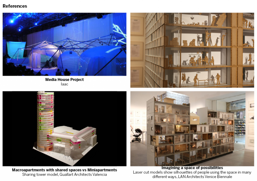 View of LIVING: CONSIDERATIONS FOR A SELF-SUFFICIENT BUILDING – IAAC Blog