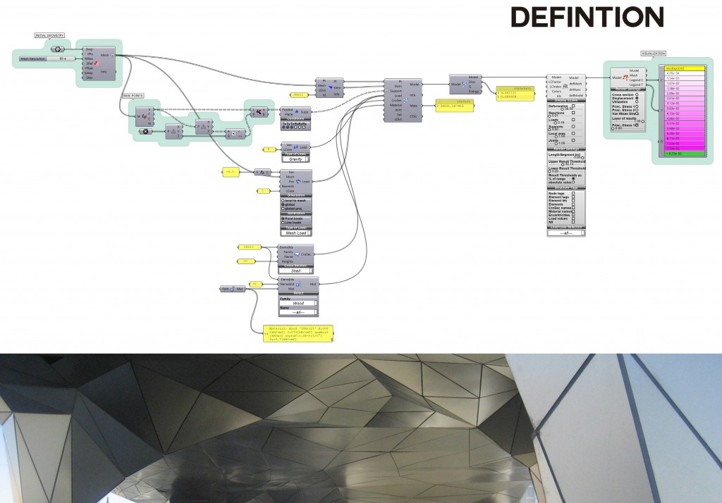 HELIOS HOUSE [Structural Analysis] – IAAC Blog