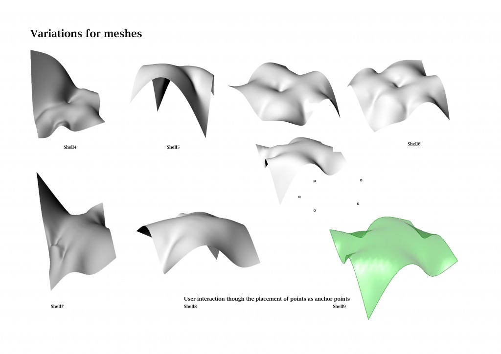 Interactive Shell – IAAC Blog