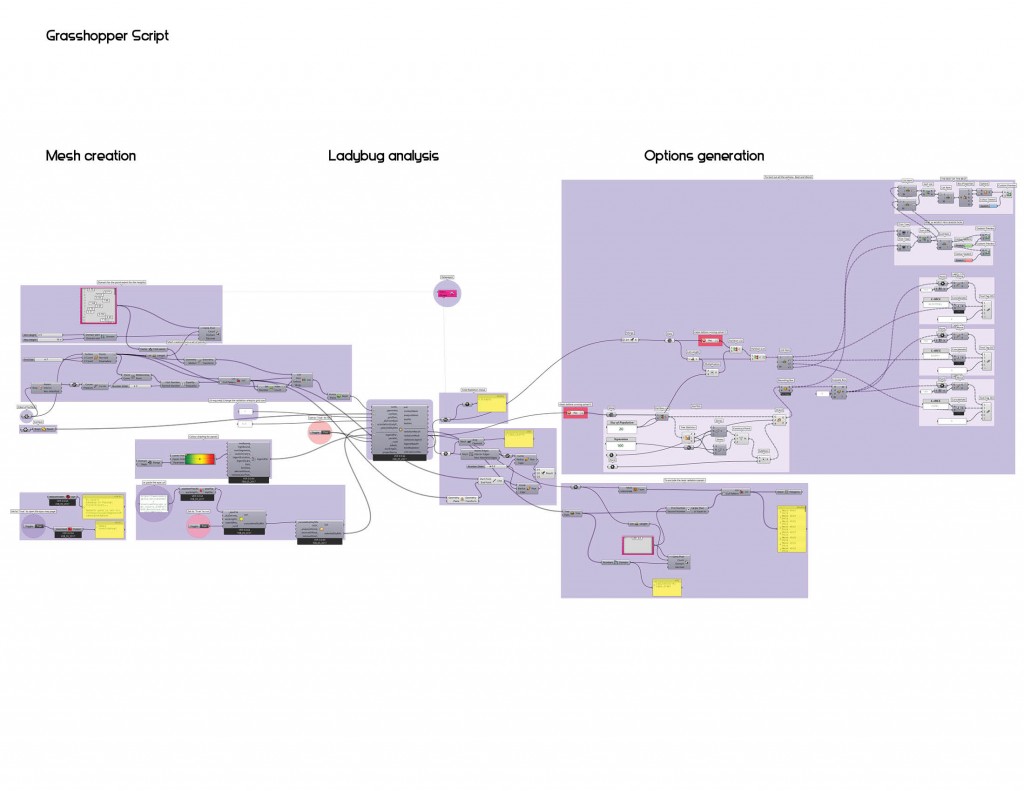 Genetic Optimization- Shape Up – IAAC Blog