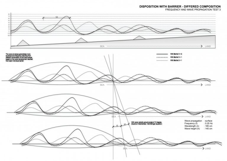 Seascape critical essays 07 image