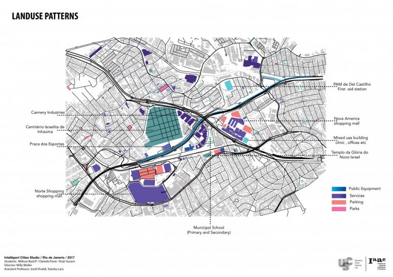 URBAN ECOSYSTEM – IAAC Blog