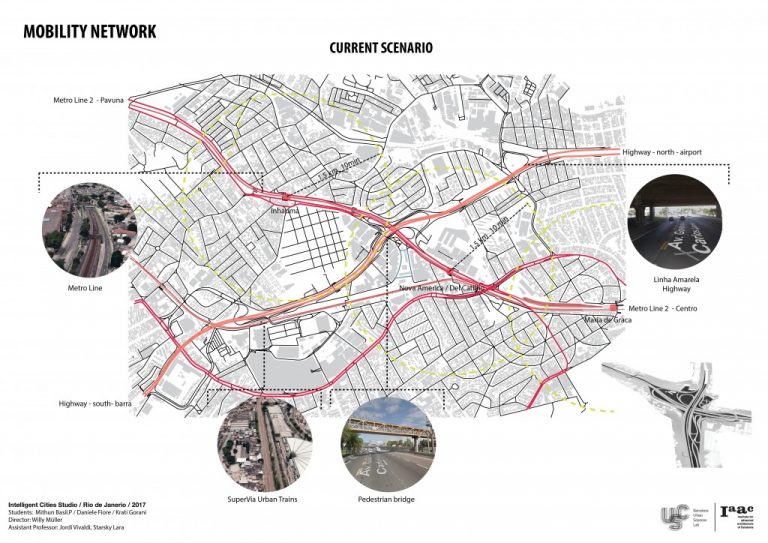 URBAN ECOSYSTEM – IAAC Blog