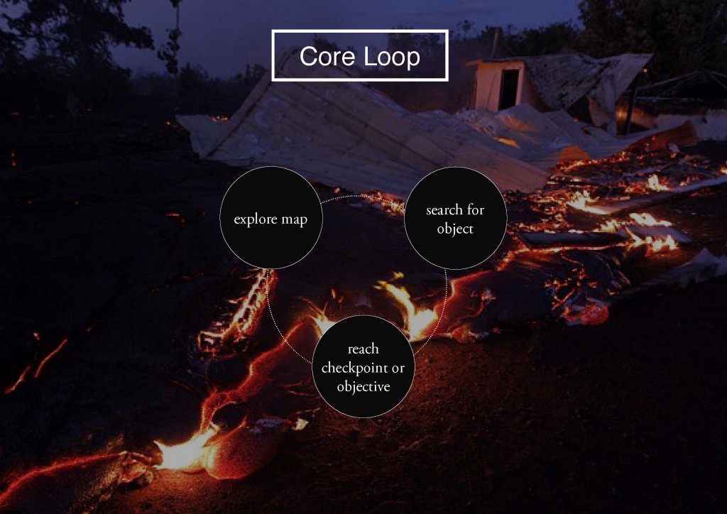 Ring of Fire Game Design Thinking IAAC Blog