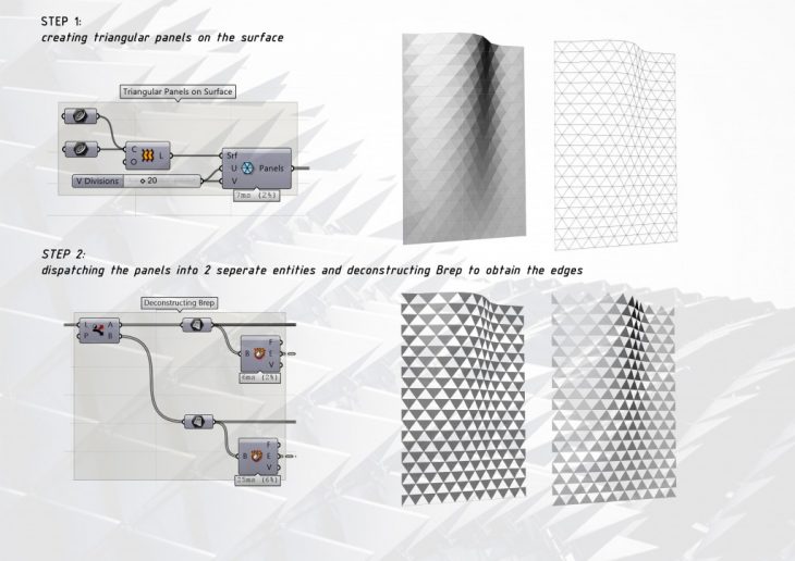 Computational Design | Parametric Facade – IAAC Blog